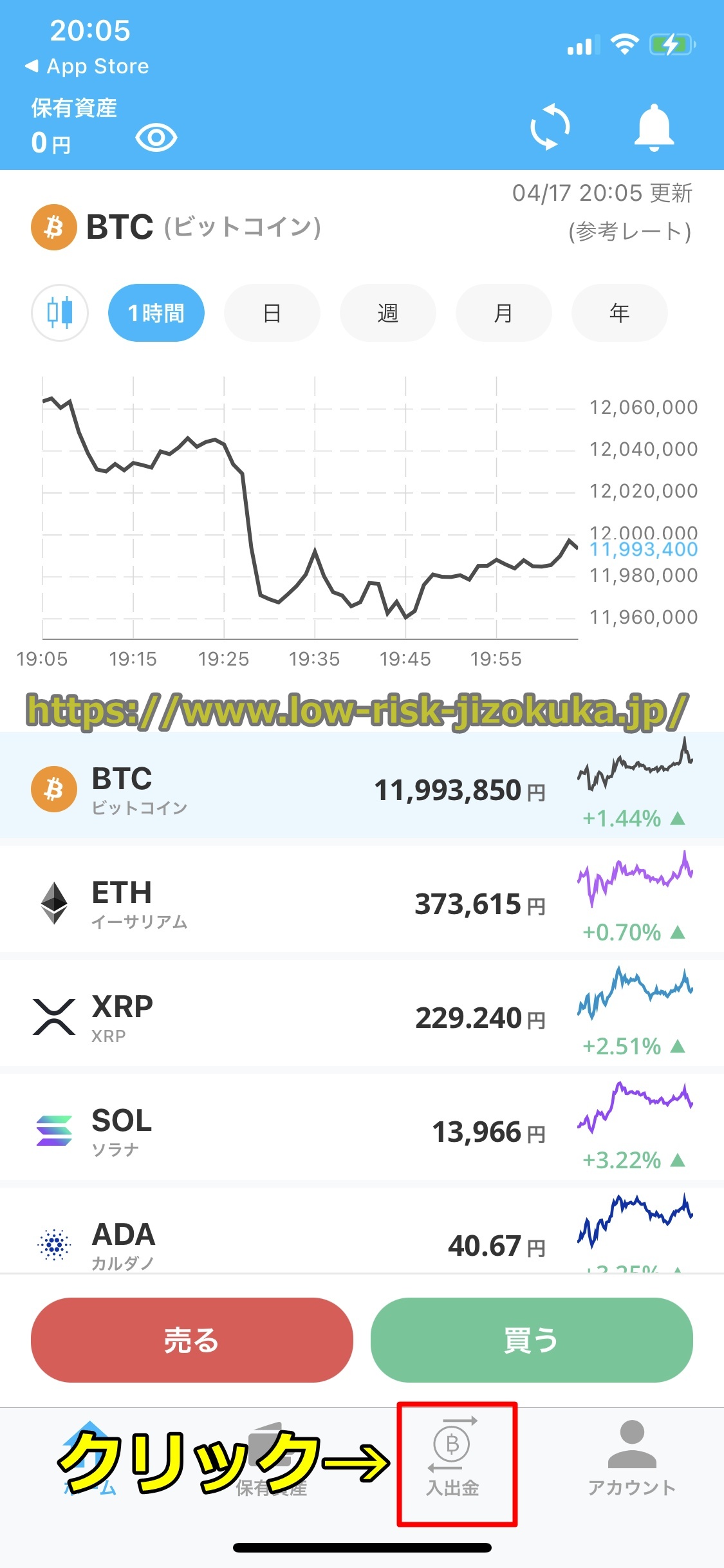 Bitget