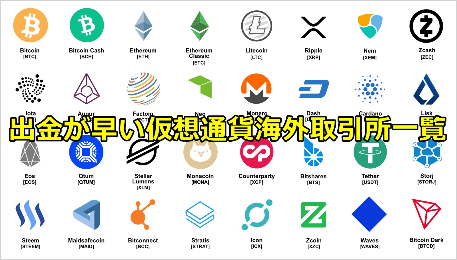 仮想通貨海外取引所